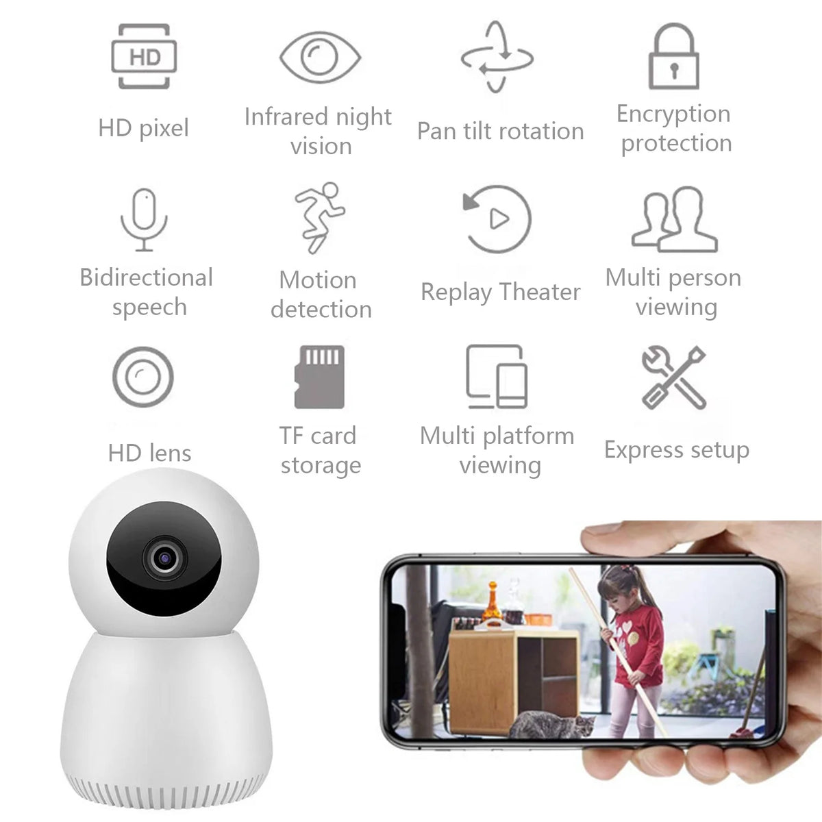 Security Cameras Wireless Wifi,Surveilance Camera,4Ghz Wifi Night Vision 360 Smart Pet/Baby Monitors,Indoor Security Camera for Home